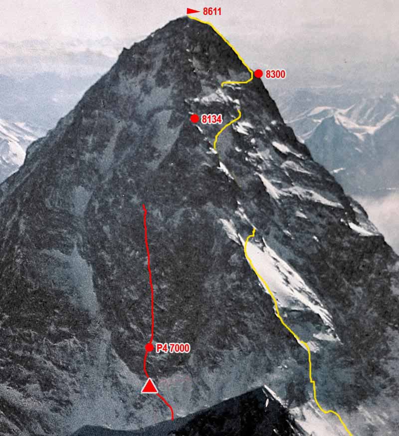 K2 West Face