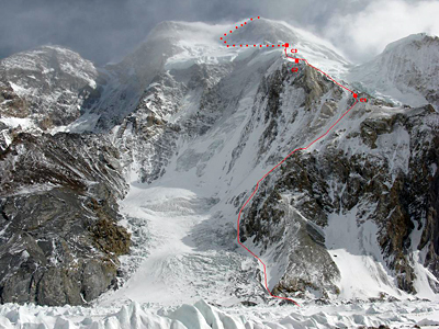 Broad peak in Winter