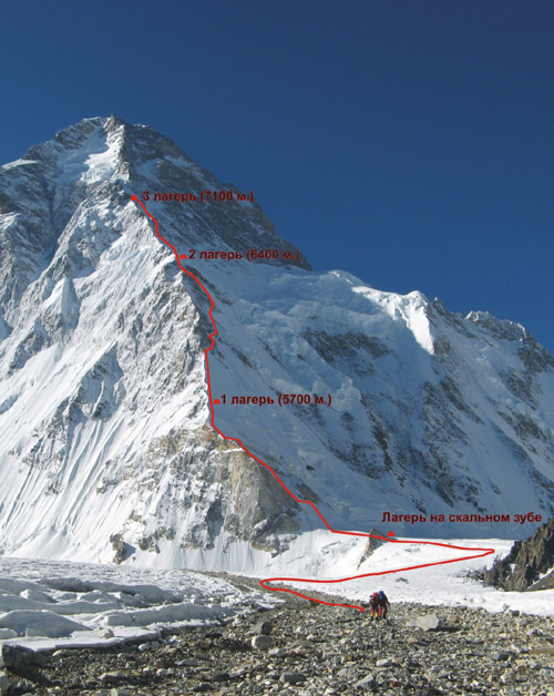 K2 NW ridge