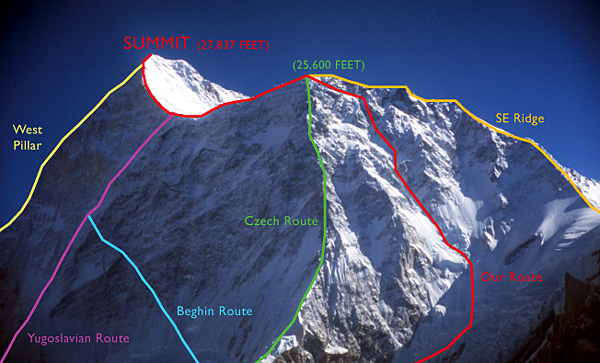 Makalu South Face