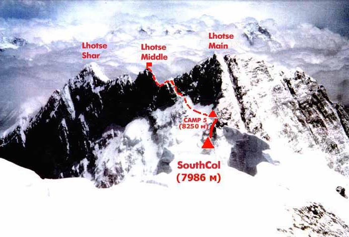 Middle Lhotse